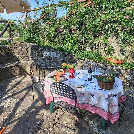 Podere Spinabbio Apartment Castiglion Fiorentino